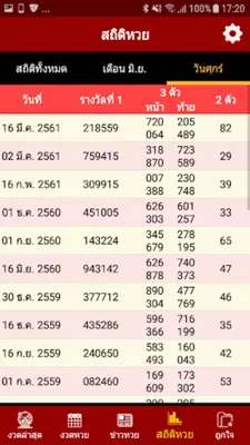 ใบหวย เลขดัง ทุกสำนัก android App screenshot 0
