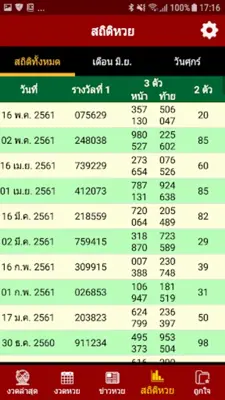 ใบหวย เลขดัง ทุกสำนัก android App screenshot 2